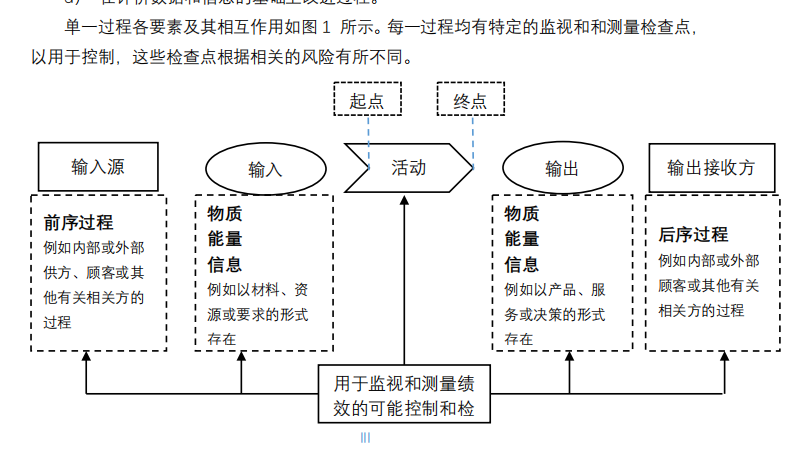 20220505/8e3e28b619a3ad963a91490a799a22f9.png