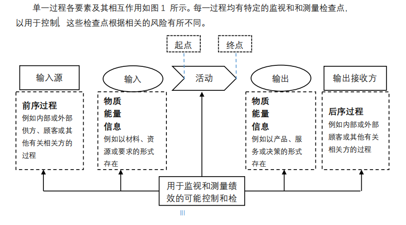 20220507/dcc9dab8dac2714b95069134cddaeb7f.png