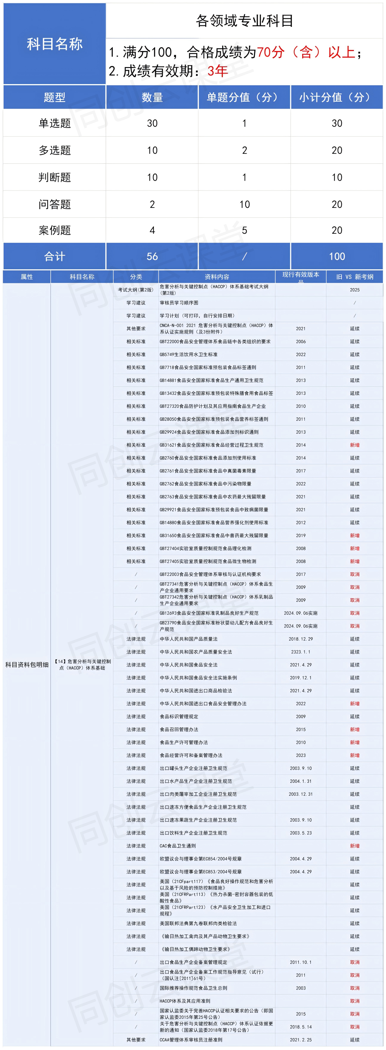 20250919/2a4a9fd386b5f1bf6d5d86743adac0a2.png